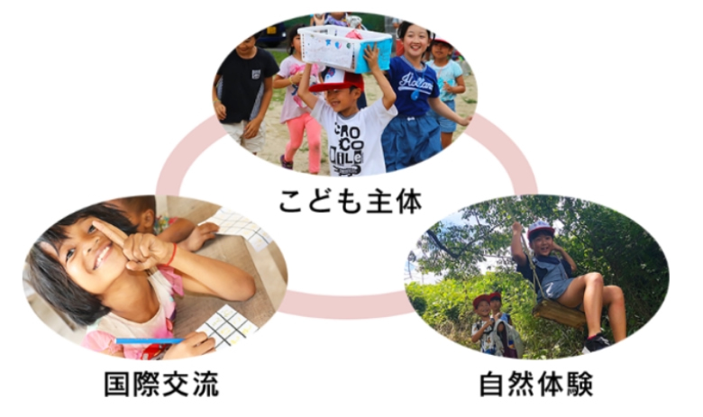 Uppleキャンプ